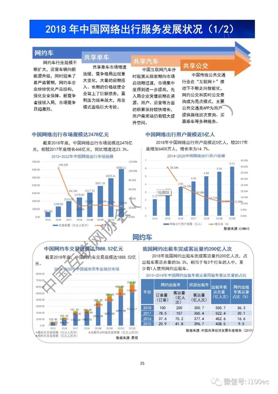 说明: http://5b0988e595225.cdn.sohucs.com/images/20190715/c5b2ab216ec7442ea91be40e768609c4.jpeg
